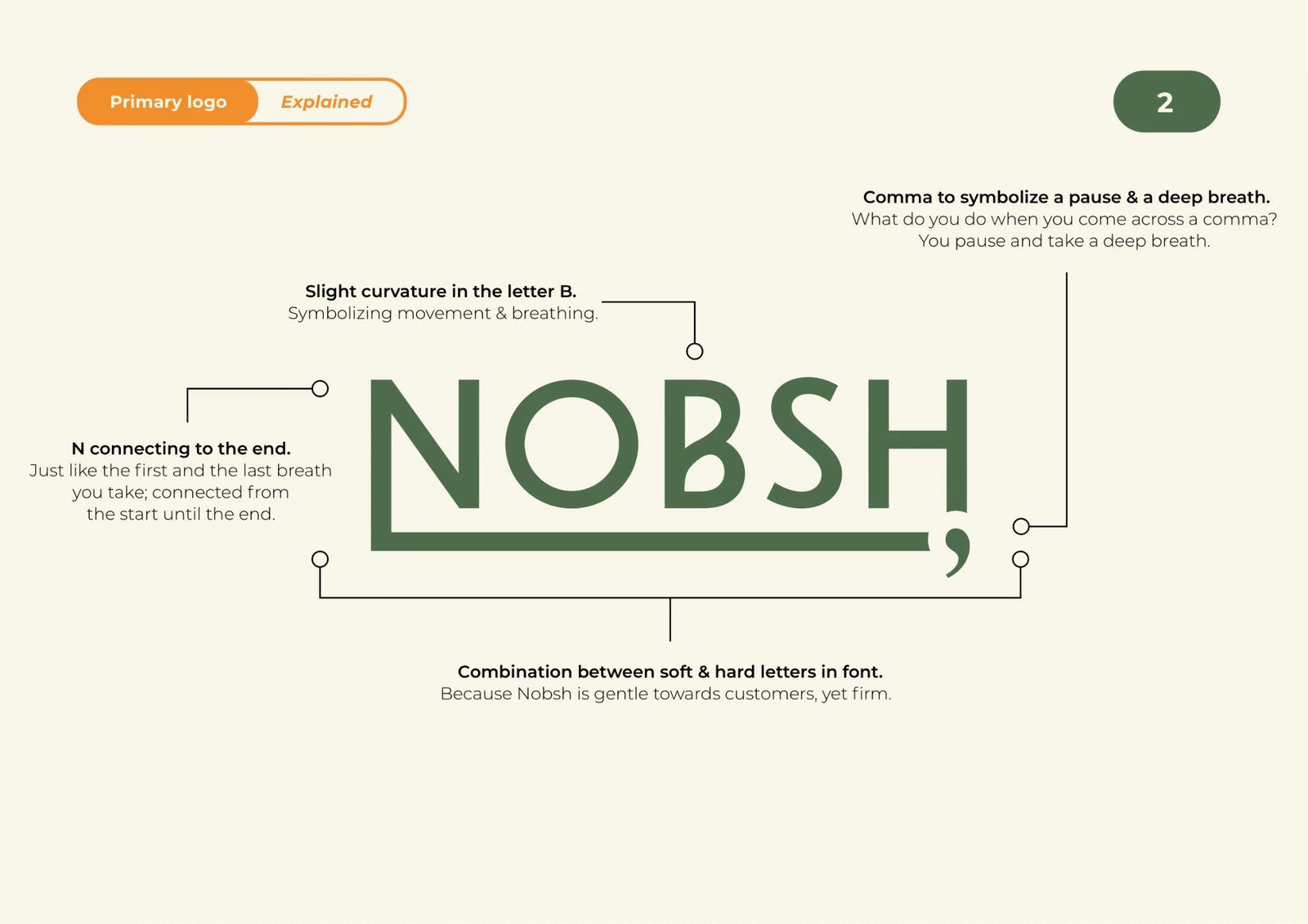 Nobsh logo explained, a comma symbolising a pause